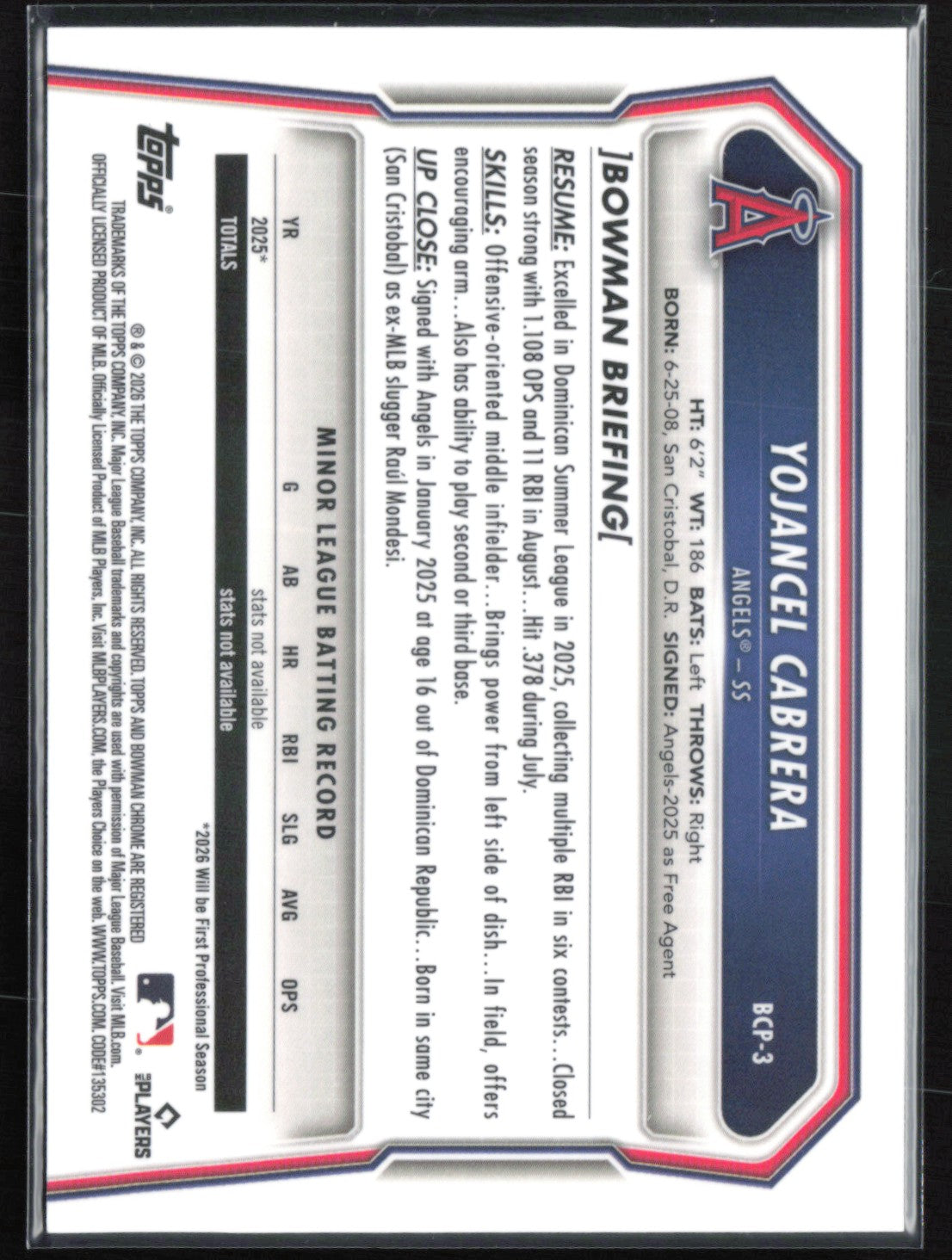 Yojancel Cabrera 1st Bowman Reptilian Refractor