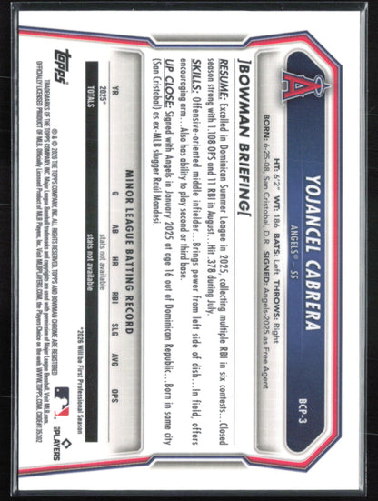 Yojancel Cabrera 1st Bowman Reptilian Refractor