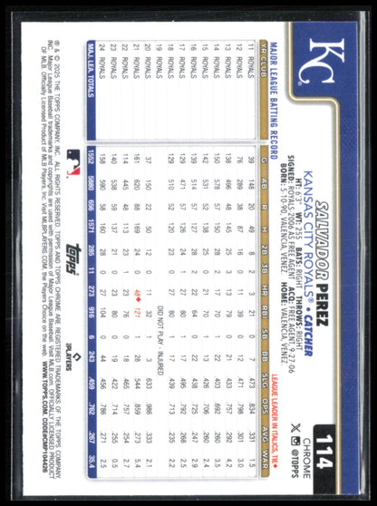 Salvador Perez Prism Refractor