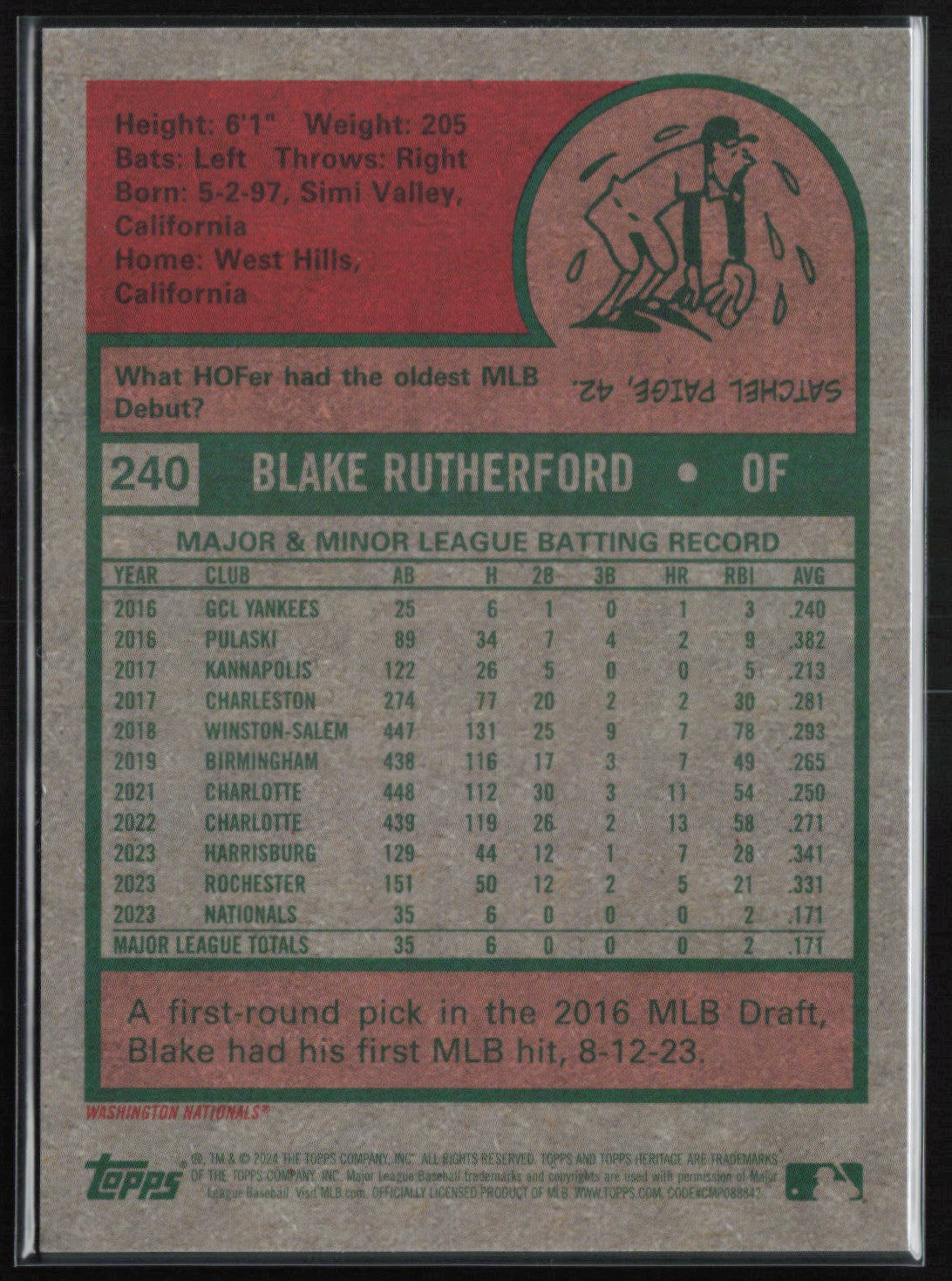 Blake Rutherford RC /699