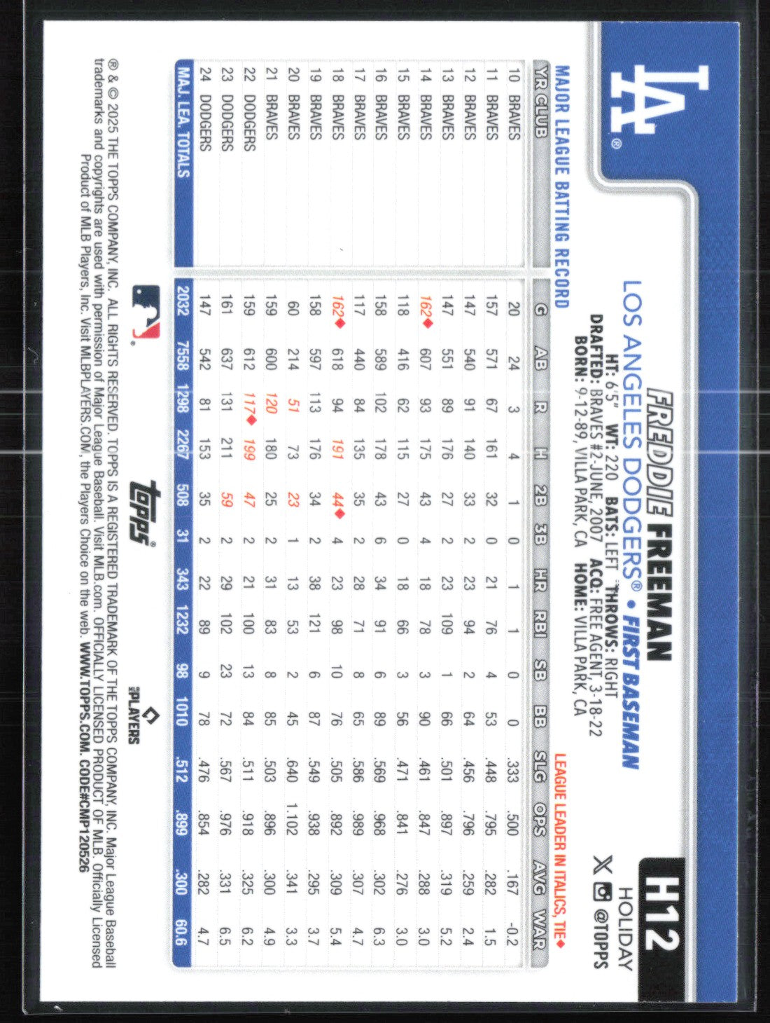 Freddie Freeman Silver Holiday