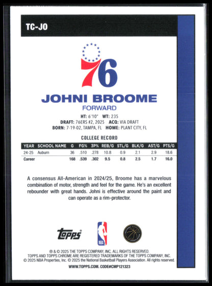 Johni Broome RC Mojo