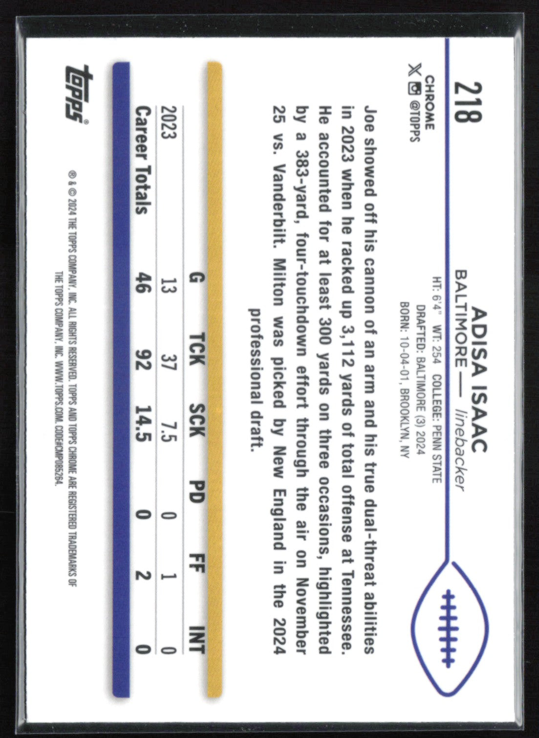 Adisa Isaac RC Negative Refractor