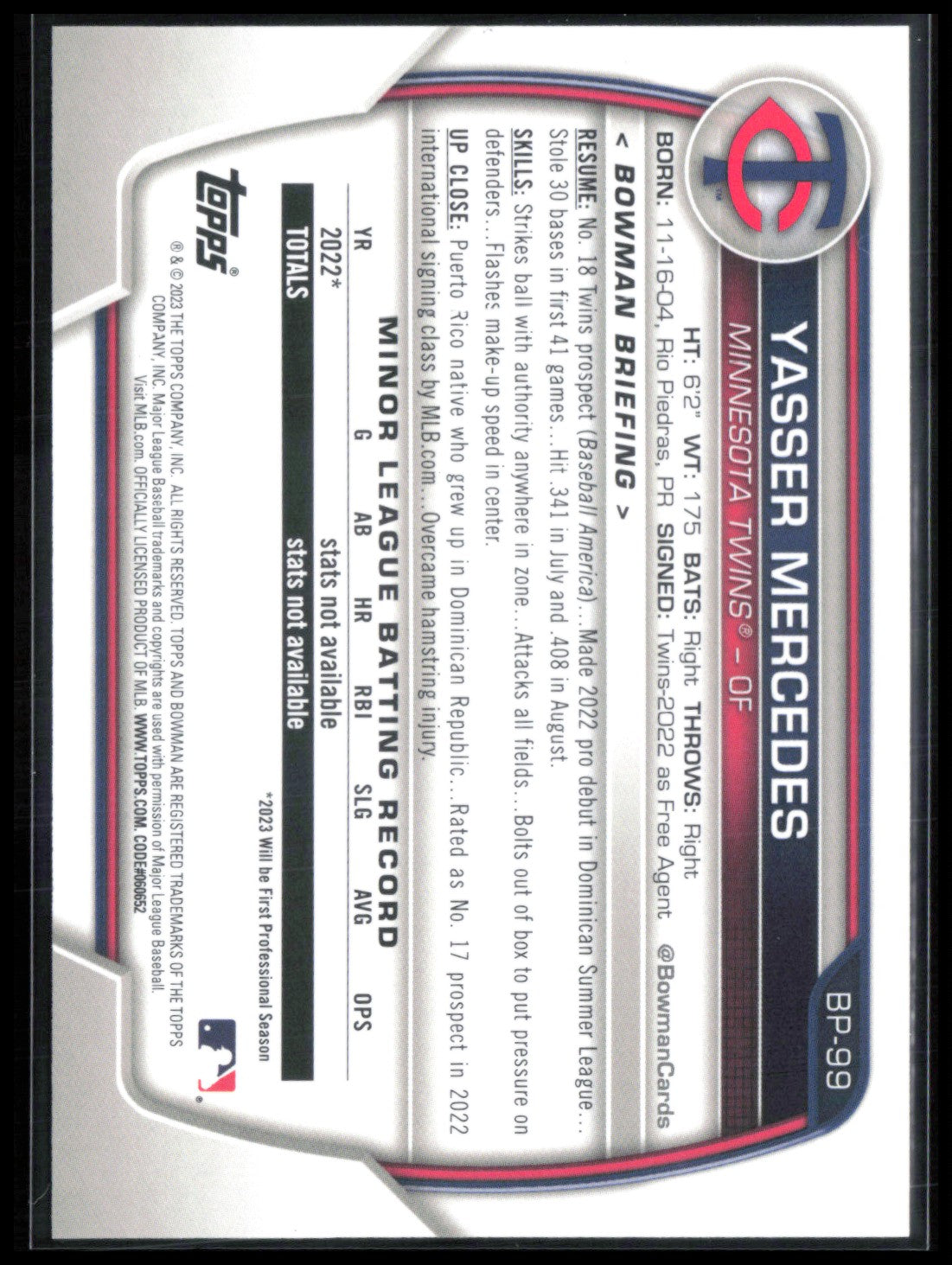Yasser Mercedes Purple /250