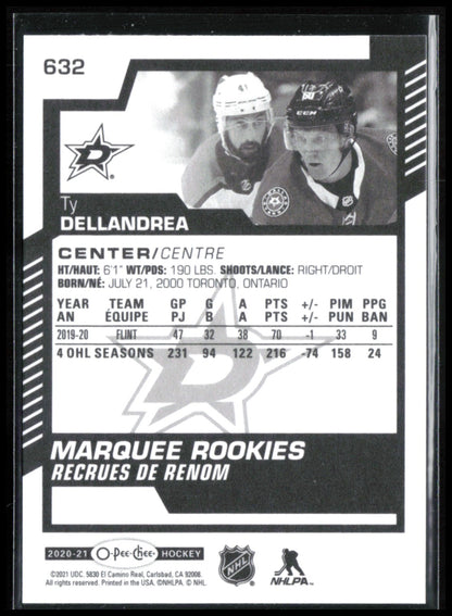 Ty Dellandrea RC Marquee Rookies