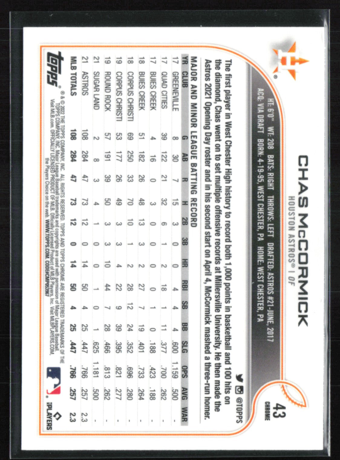Chas McCormick RC Pink Refractor
