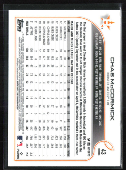 Chas McCormick RC Pink Refractor