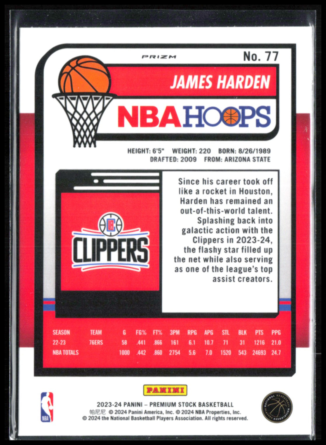 James Harden Red Pulsar
