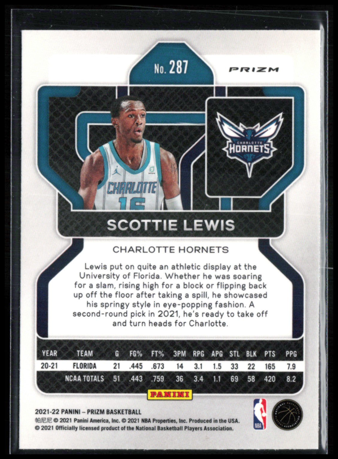 Scottie Lewis RC Pink Ice