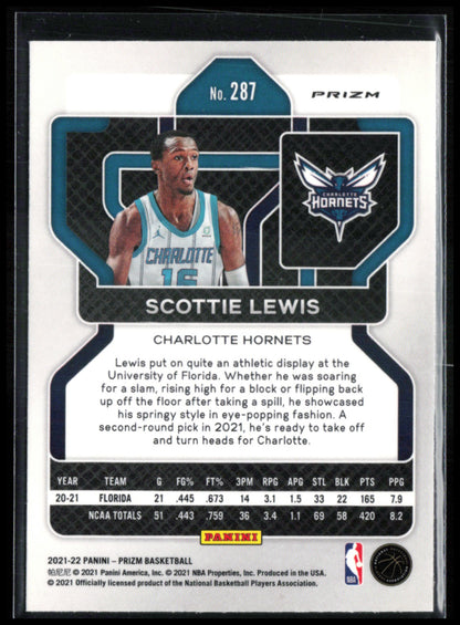 Scottie Lewis RC Pink Ice