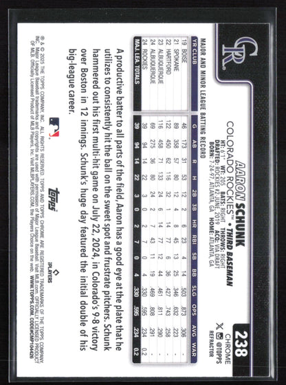 Aaron Schunk RC