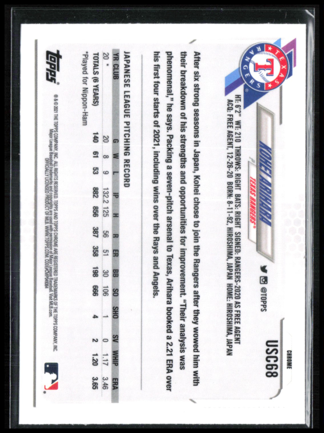 Kohei Arihara RC Purple