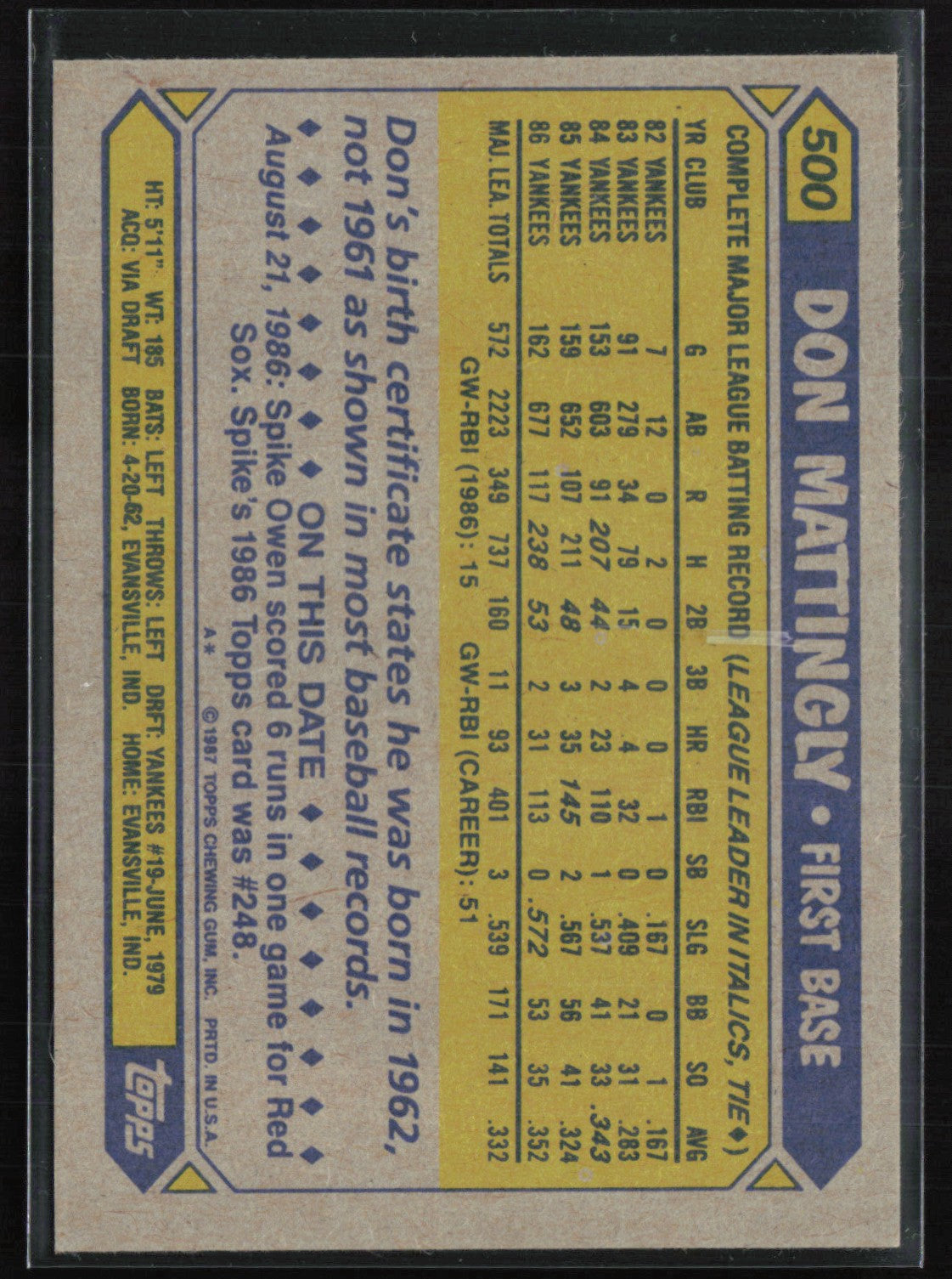 Don Mattingly 1987 Topps