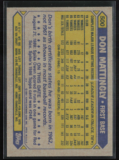 Don Mattingly 1987 Topps