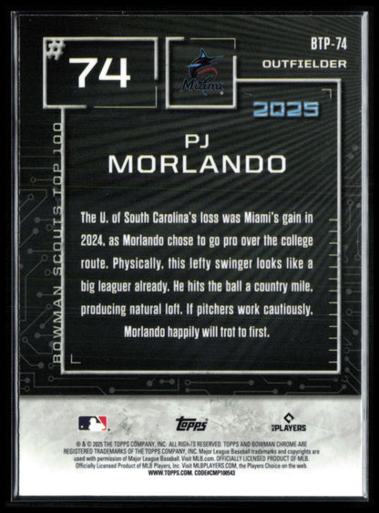 PJ Morlando Top 100