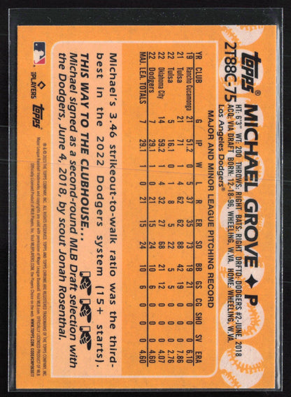 Michael Grove RC Mojo