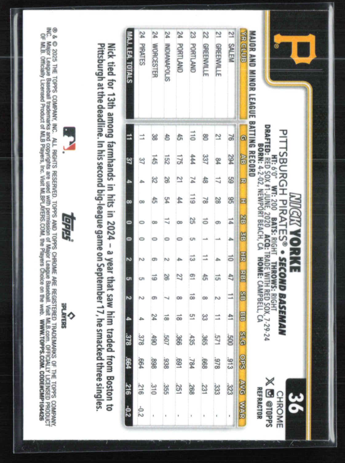 Nick Yorke RC Refractor