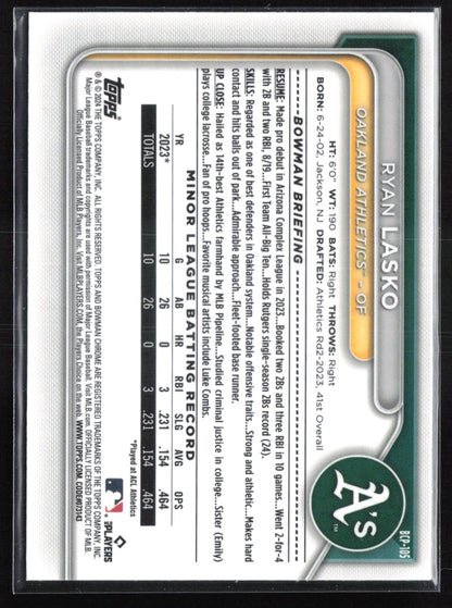 Ryan Lasko 1st Bowman