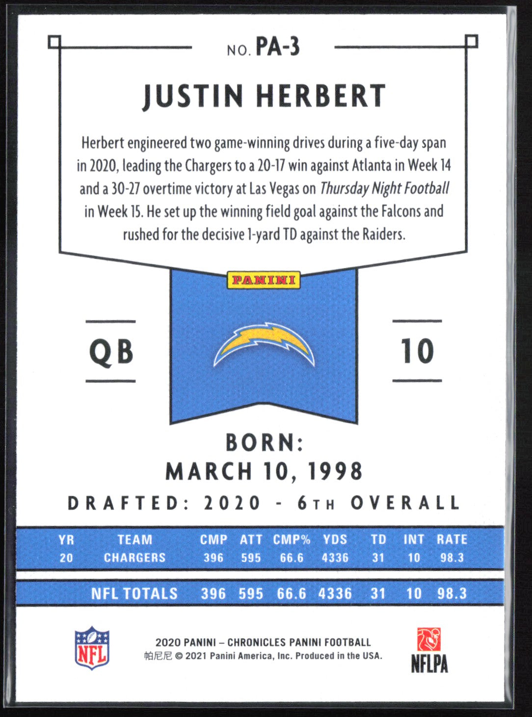 Justin Herbert RC 2020 Chronicles