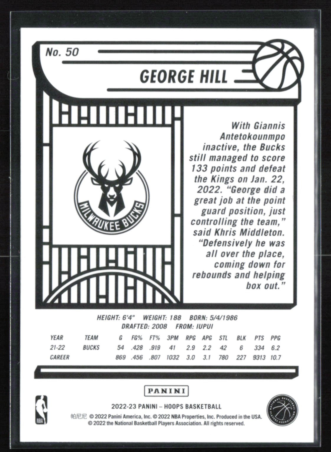 George Hill Teal Explosion