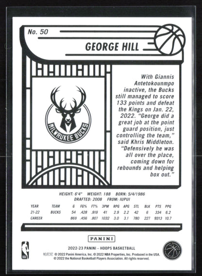 George Hill Teal Explosion