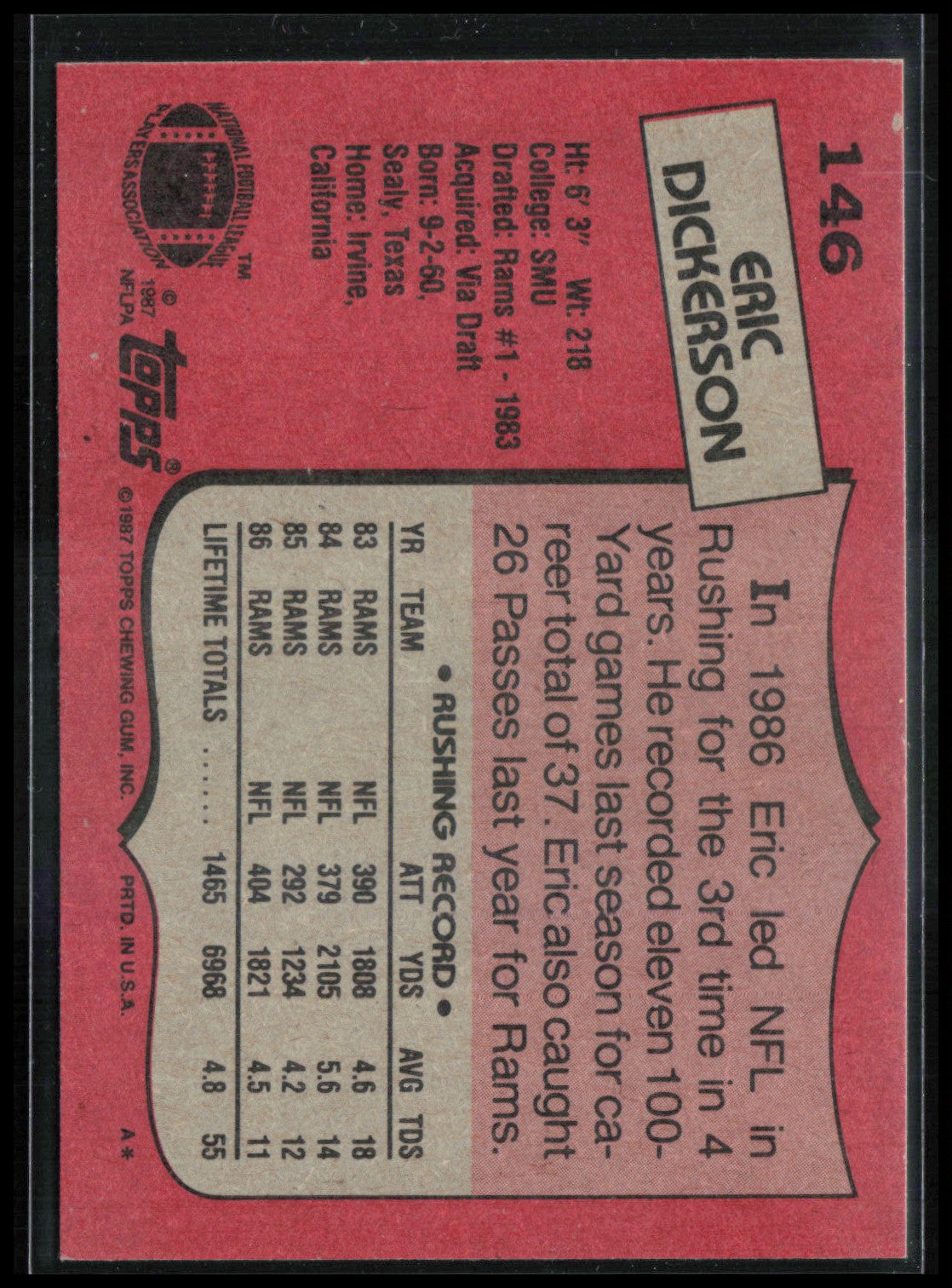 Eric Dickerson 1987 Topps