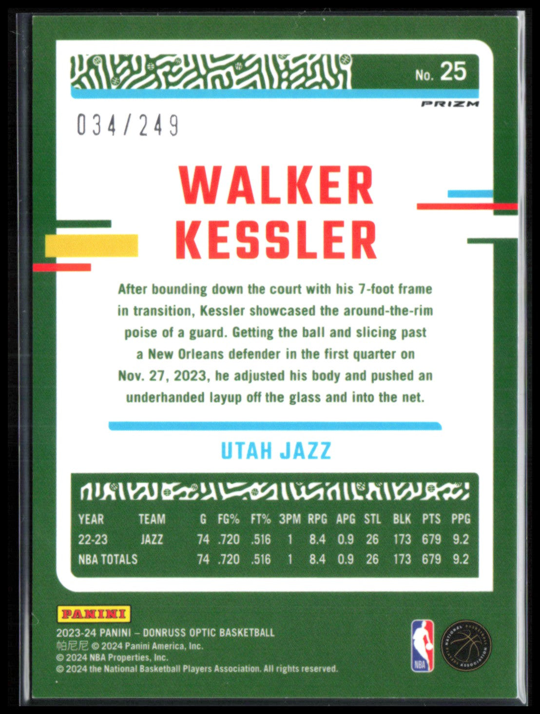 Walker Kessler Scope /249