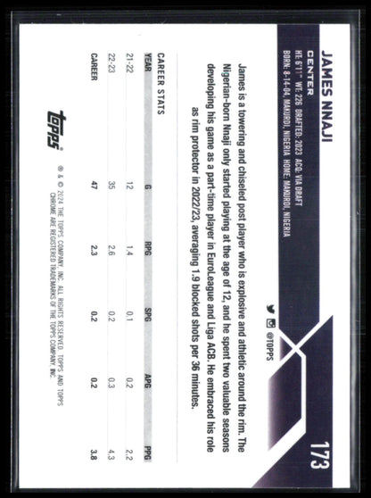 James Nnaji RC Blue