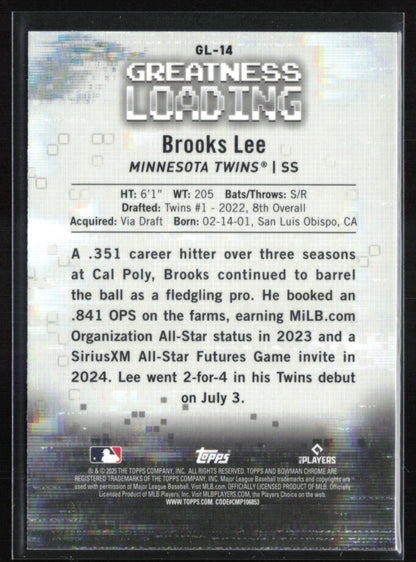 Brooks Lee RC Greatness Loading