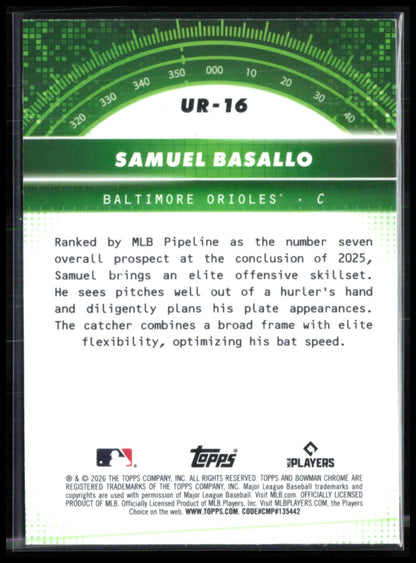 Samuel Basallo RC Under the Radar