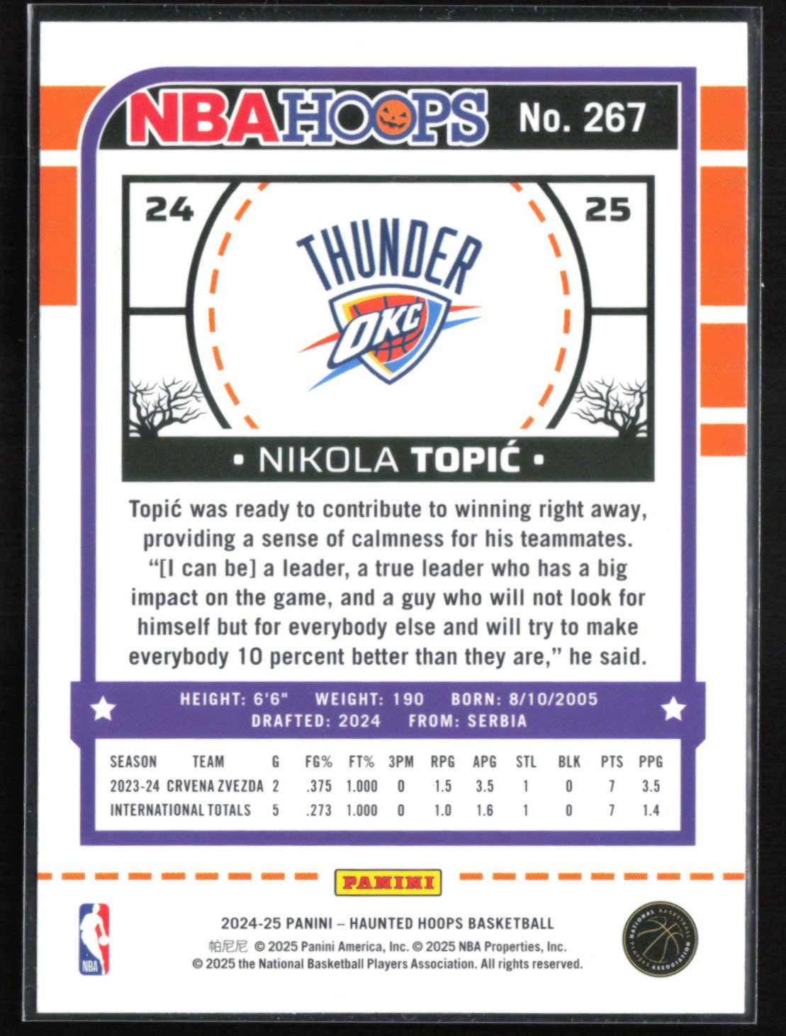Nikola Topic RC