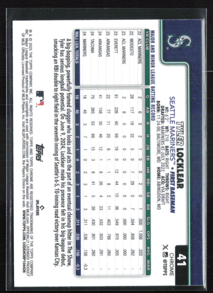 Tyler Locklear RC Raywave