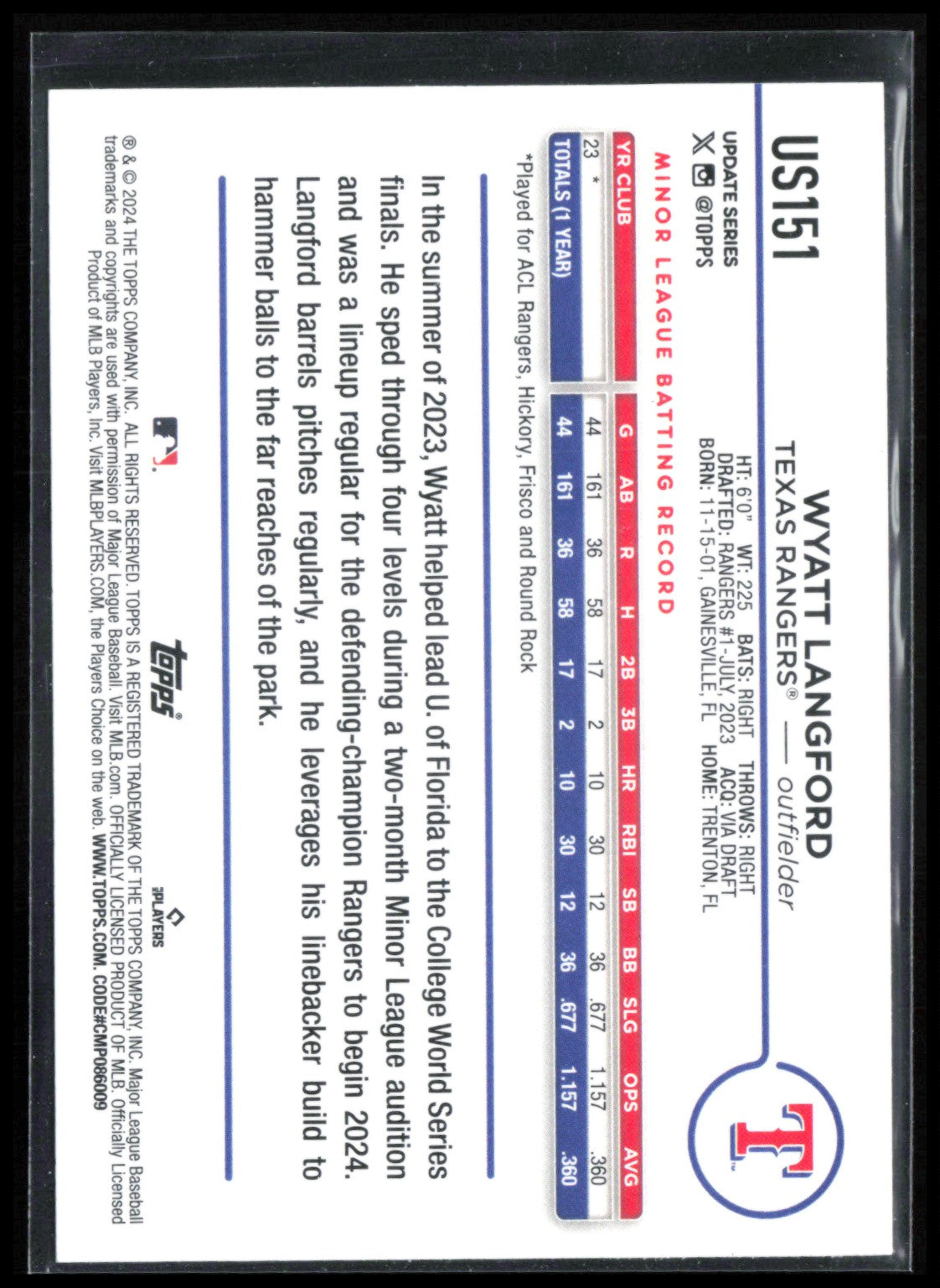 Wyatt Langford RC
