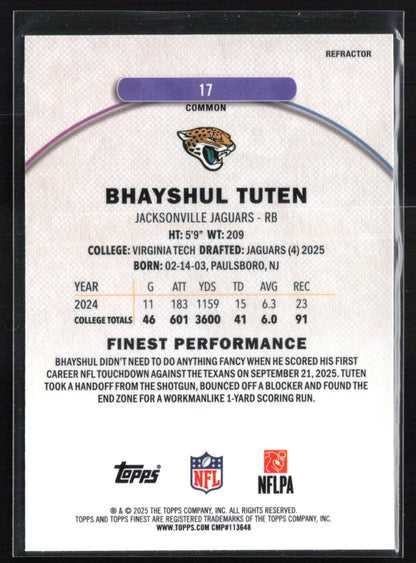 Bhayshul Tuten RC Refractor