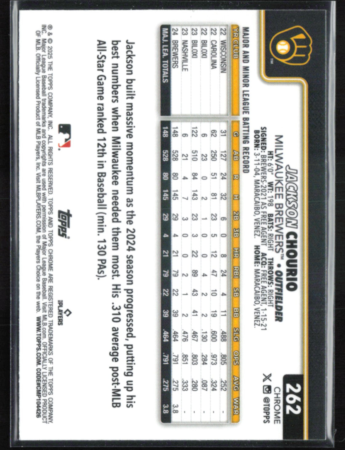 Jackson Chourio Prism Refractor Rookie Cup