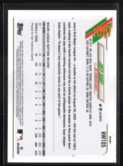 Joey Bart RC String Lights Variation