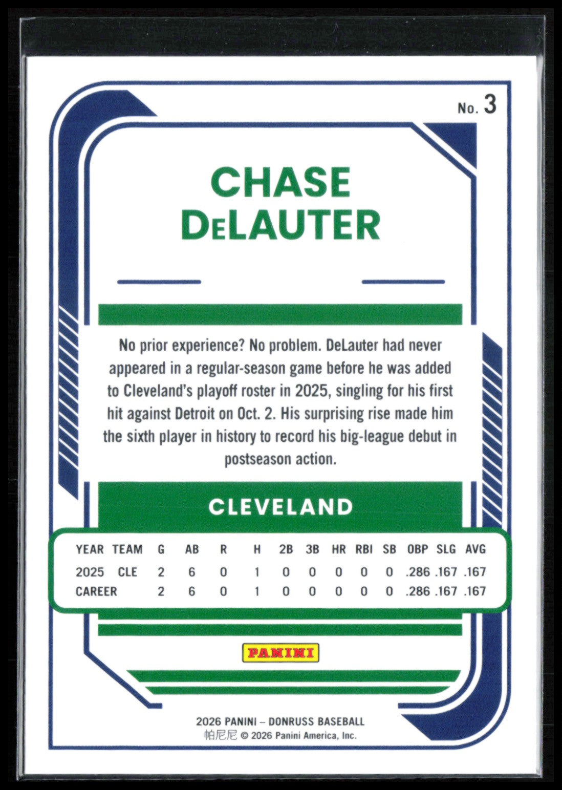 Chase DeLauter RC RWB
