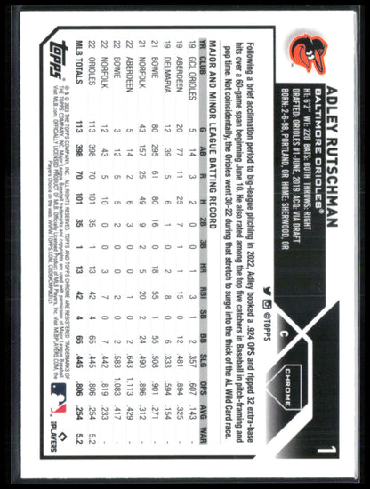 Adley Rutschman RC Prism Refractor Rookie Cup