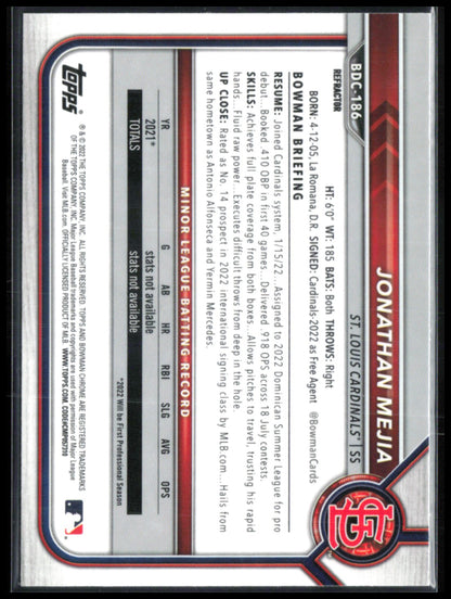 Jonathan Mejia Refractor