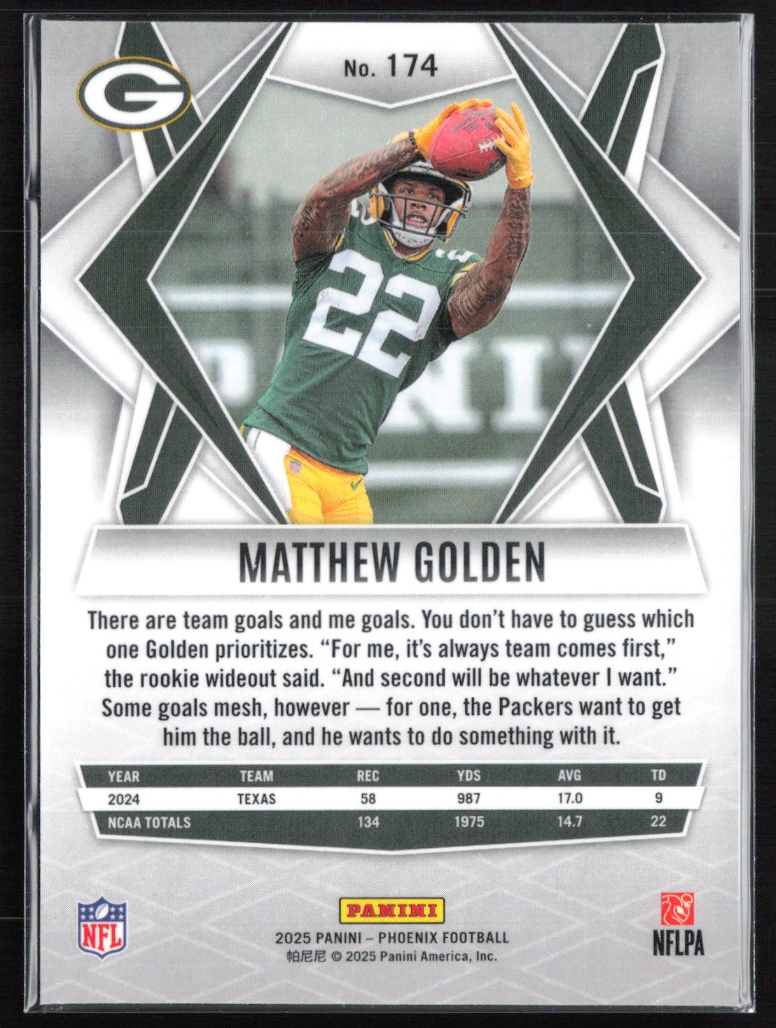 Matthew Golden RC