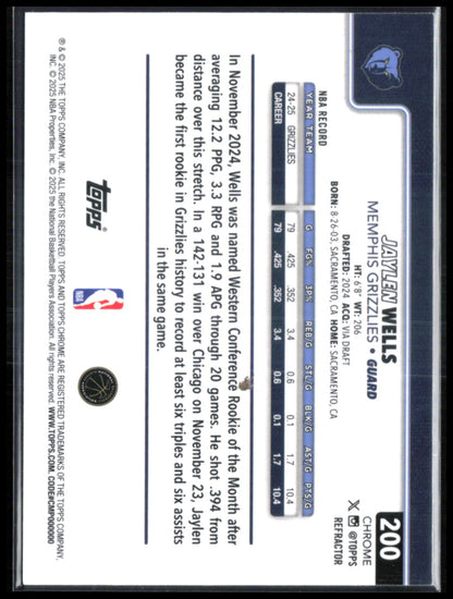 Jaylen Wells Refractor