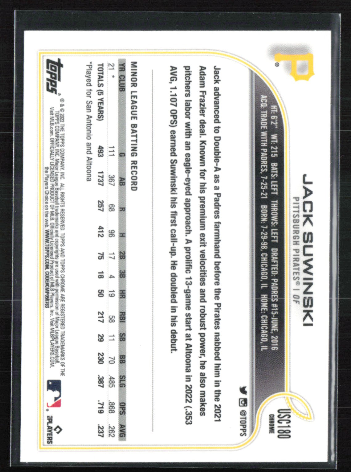 Jack Suwinski RC