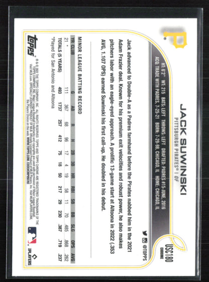 Jack Suwinski RC