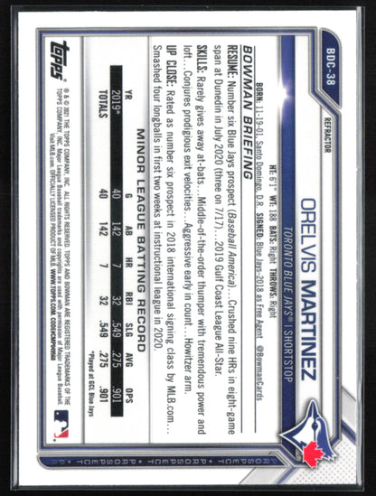 Orelvis Martinez Prospect Refractor