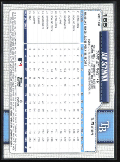 Ian Seymour RC Topps
