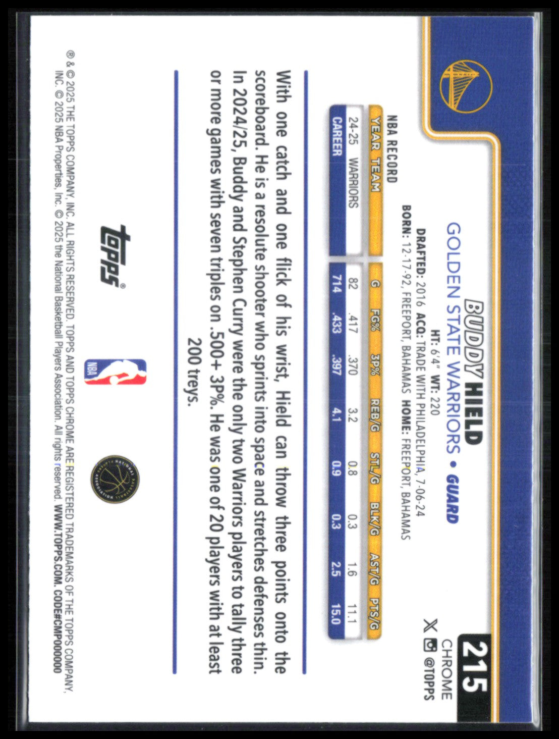Buddy Hield