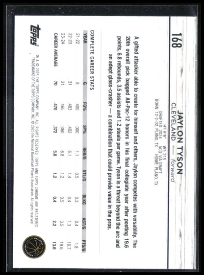 Jaylon Tyson RC Prism Refractor
