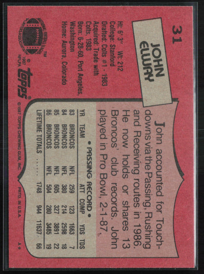John Elway 1987 Topps