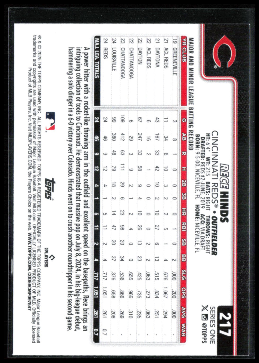 Rece Hinds RC
