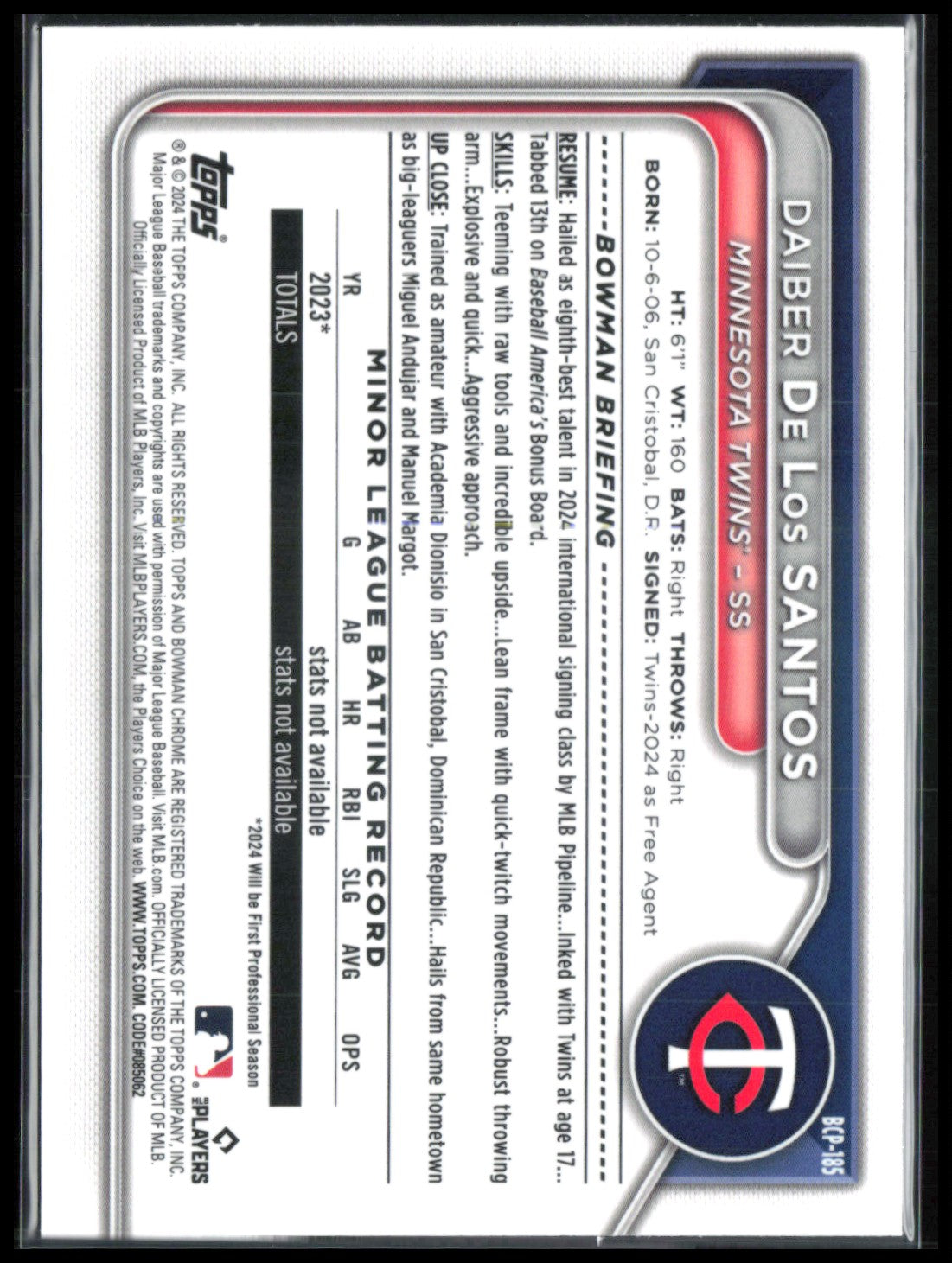 Diaber De Los Santos 1st Bowman
